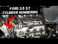 CYLINDER ORDER FORD 3 5 3 7 EDGE FLEX TAURUS FUSION MKX DURATEC 3 5