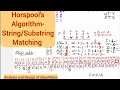 Lec39 Horspool s Algorithm - String Substring Matching