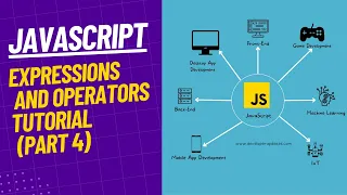 Expressions and operators JavaScript Basic Complete Tutorial Rana Ajmal Part 4