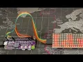 Displaying on MAX7219 Dot Matrix Using Raspberry Pi BM