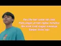 Download Lagu Sudah Tak Cinta by Raffa Affar [Lirik] #raffaaffar