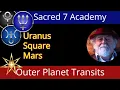 Uranus Square Mars Transit