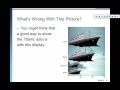 Chapter 3 Describing and Displaying Categorical Data