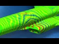 Simcenter Simulation and Testing Solutions for Predictive Engineering Analytics