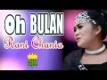 Download Lagu DANGDUT MINANG \