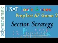 Diagramming Clues Deductions Full Section Strategy Logic Games LSAT Analytical Reasoning