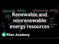 Renewable and Nonrenewable Energy Resources AP Environmental Science Khan Academy