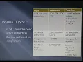 SIC Machine Architecture System Software