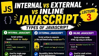 Internal vs External vs Inline JavaScript Types of JavaScript Lecture 3