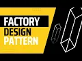 Factory Design Pattern with TypeScript