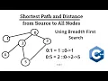 Find shortest path and distance from source using BFS in C