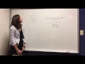 Equal Addends Method of Subtraction