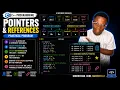 C Pointers References Explained Variables Dereferencing Memory Addresses