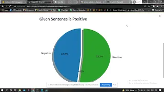 Sentiment analysis web app on EC2 Created Using StreamLit