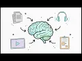 NaviGator Notebook tutorial - how to ignite self directed learners