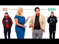 WHO MAKES THE MOST MONEY