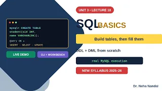 SQL Basics in DBMS CREATE INSERT SELECT UPDATE DELETE Live in MySQL Workbench