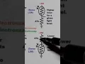 Download Lagu High and Low Side LDR Voltage Dividers using Light Dependent Resistors