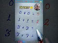 IQ TEST ONLY FOR GINUS