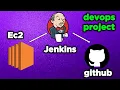 Automated Pipeline for PHP Websites with Jenkins and GitHub and ec2 instance