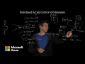 Understand Role Based Access Control in Kubernetes
