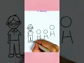 Download Lagu A Cute Small Family👨‍👩‍👧‍👦|| Art Advance || #simpledrawing #simplestrokes #familydrawing