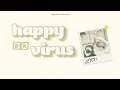 Download Lagu [VIETSUB] Happy Virus (DK Solo) - SEVENTEEN