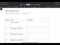 Set Notation VCE Maths Methods