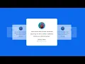 How to Create 3D Testimonial Carousel using Materialize CSS