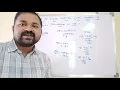 palindrome number program in c c program to check whether a number is palindrome or not