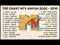 Download Lagu Anak Mtv Ampuh Ngumpul Sini Kita Nostalgia LAGU POP INDONESIA PALING HITS PADA MASANYA 2005   2010