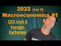2022 AP Macroeconomics Set 2 FRQ Explained