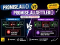 Promise all vs Promise allSettled in JavaScript Explained with Example