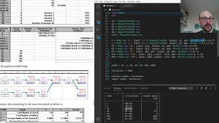 Understanding queuing systems with Discrete-Event Simulation