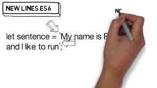 JavaScript the Basics - ES6