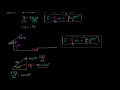 Launching and landing on different elevations Two-dimensional motion Physics Khan Academy
