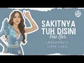 Download Lagu Veni Nur - Sakitnya Tuh Disini (Breakdut) | (Lirik Lagu) #edit 