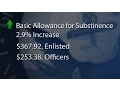 2015 Military Pay and Compensation Rates Released