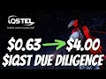 THIS PENNYSTOCK WILL EXPLODE SOON IQST STOCK UPLISTING