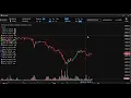 Building a TradingView Dashboard with Python Real-Time Data Replay Mode