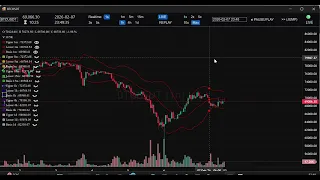 Building a TradingView Dashboard with Python Real-Time Data Replay Mode