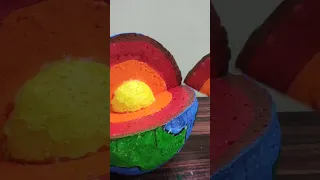 Structure Of Earth Layers Of Earth Schoolproject Science Evs Shorts 