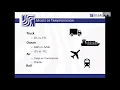 Import 101 Training Basics of Import - Full Version