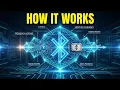 Bluetooth Technology Revealed What You Didn t Know