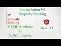 Angular 9 Tutorial - 7