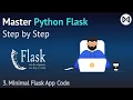Tutorial 3 Understanding the Minimal Flask App Complete Flask Course