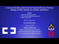 Sequential Decision Analytics for Optimization Part 2