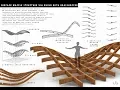 Grasshopper 006 waffle structure beams concept fabrication