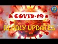 COVID-19 Deaths Worldwide Update 15 June Top 10 Coronavirus Deaths by Country Global Live Graph