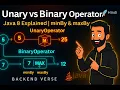 Java 8 Operators The Ultimate Guide